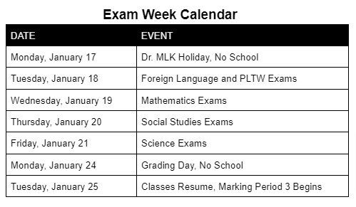 Midterms Return to McQuaid