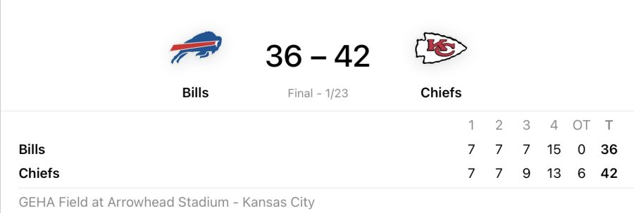 The Bills fall short in Kanas City in the worst loss in Bills history since Wide Right in Super Bowl 25