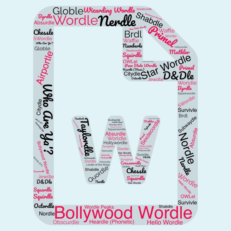 An artistic depiction of Wordle and many of its varied spin-offs. 
